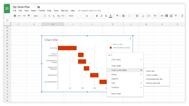 How to Make a Gantt Chart in Google Sheets - Mcafee Activate